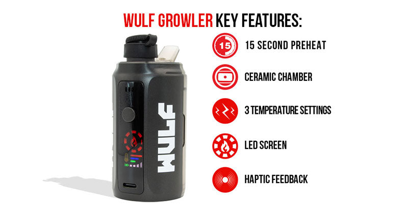 Wulf Growler Key Features on white background