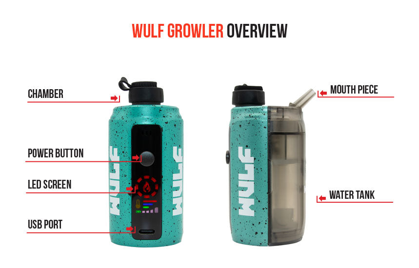 overview of wulf growler on white background