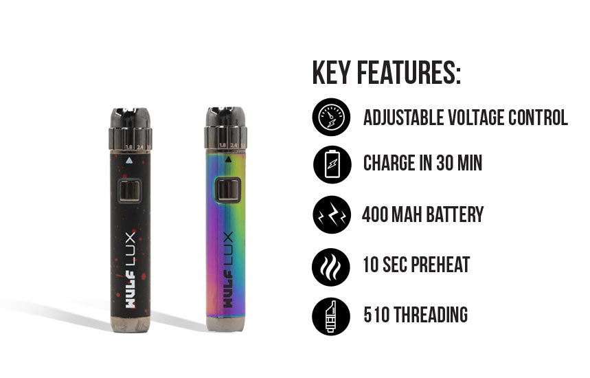Wulf LUX key features on white background