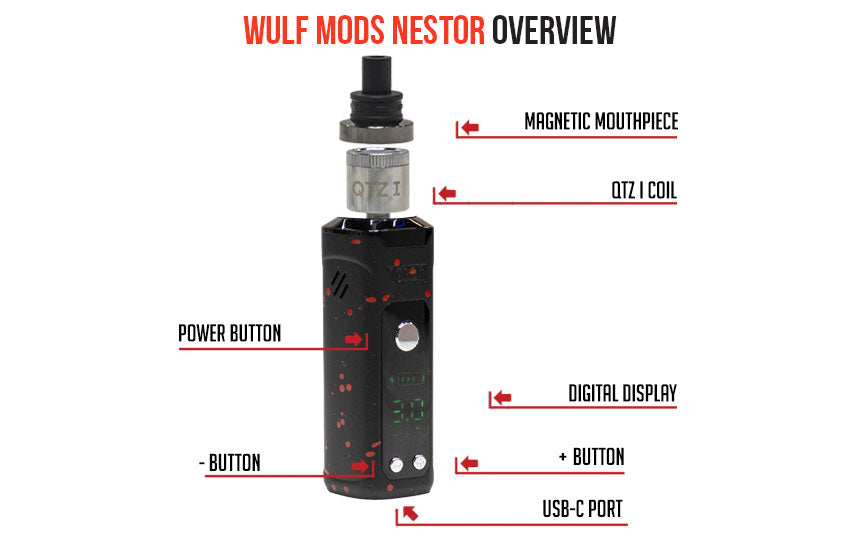 Labelled diagram of the WULF Nestor showing the magnetic mouthpiece, 510 coil, power button, digital display, buttons and USB-C port