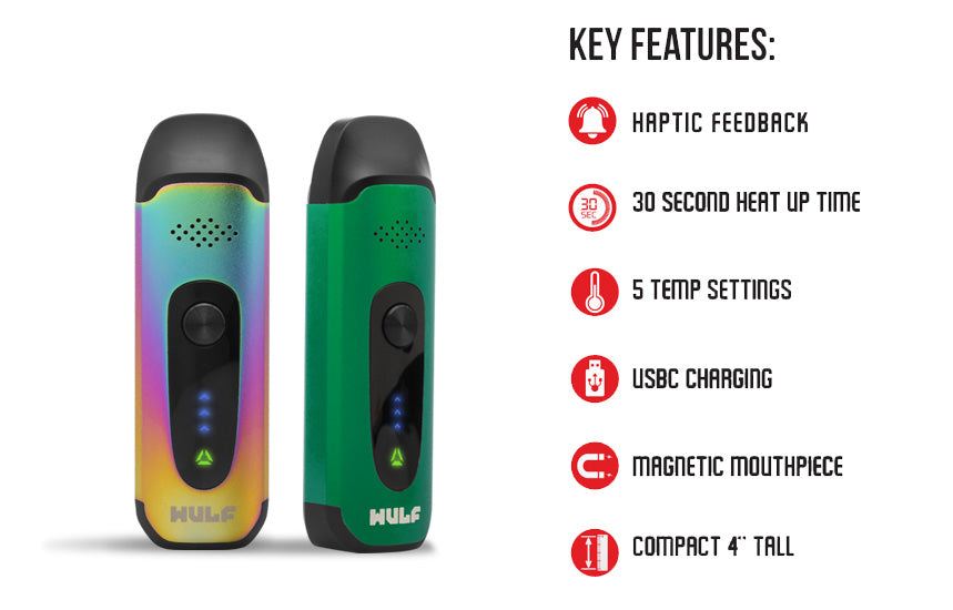 Wulf Next key features on white background