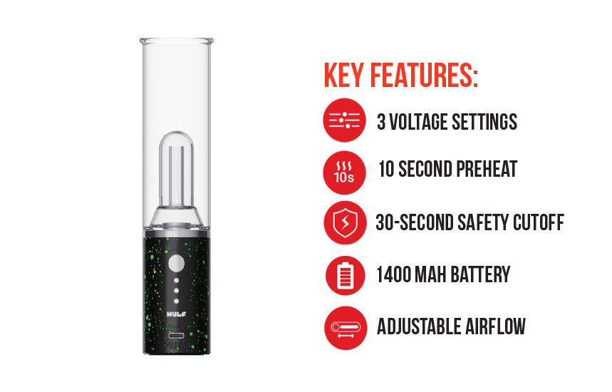 Key features for the Wulf Pillar on white background