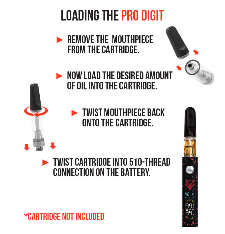 WULF Pro Digit loading guide: remove the mouthpiece from the cartridge, load oil, refit the mouthpiece and twist the cartridge into the 510 connection