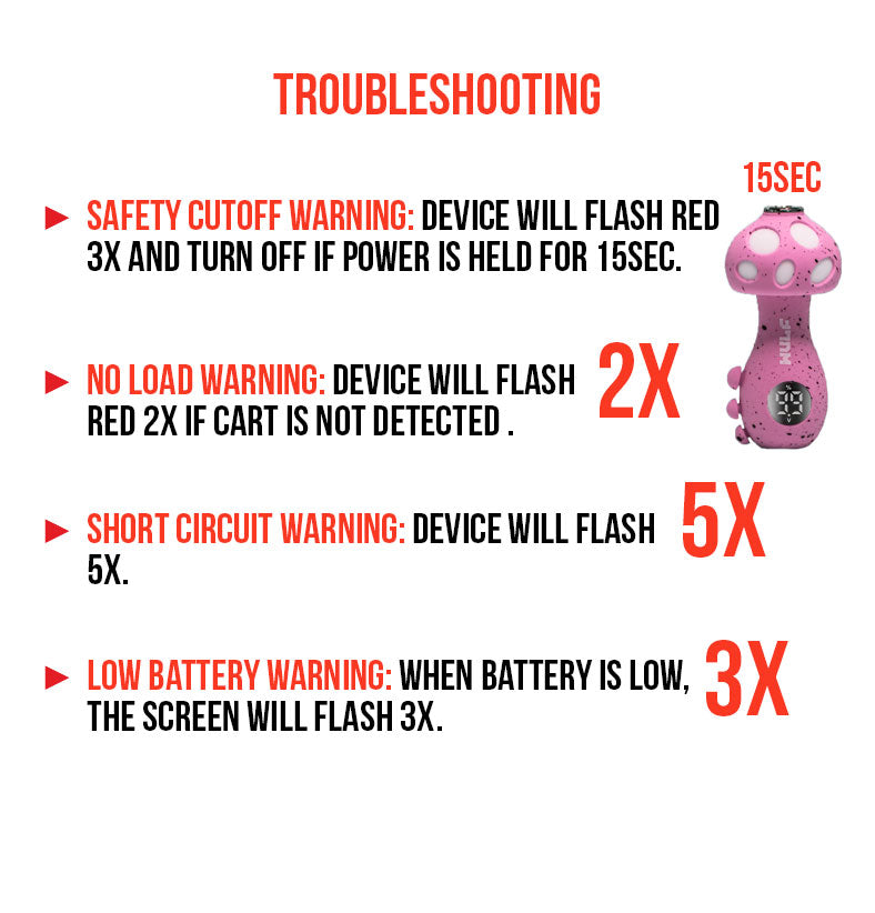 Wulf Mods Tryp Troubleshooting