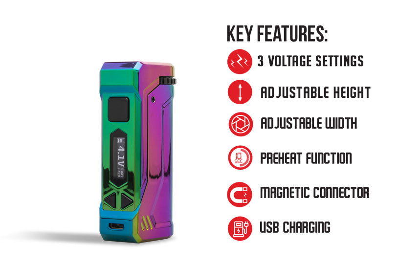 Key features of the Wulf Uni Pro on white background