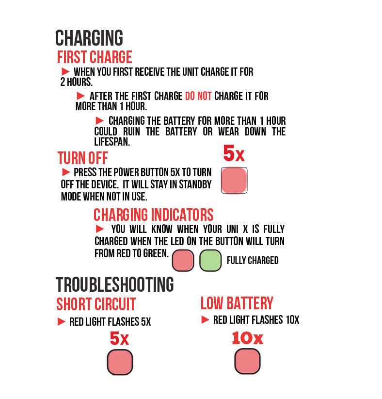 WULF Uni X charging and troubleshooting guide covering first charge, power off, charging indicators, short circuit and low battery warnings