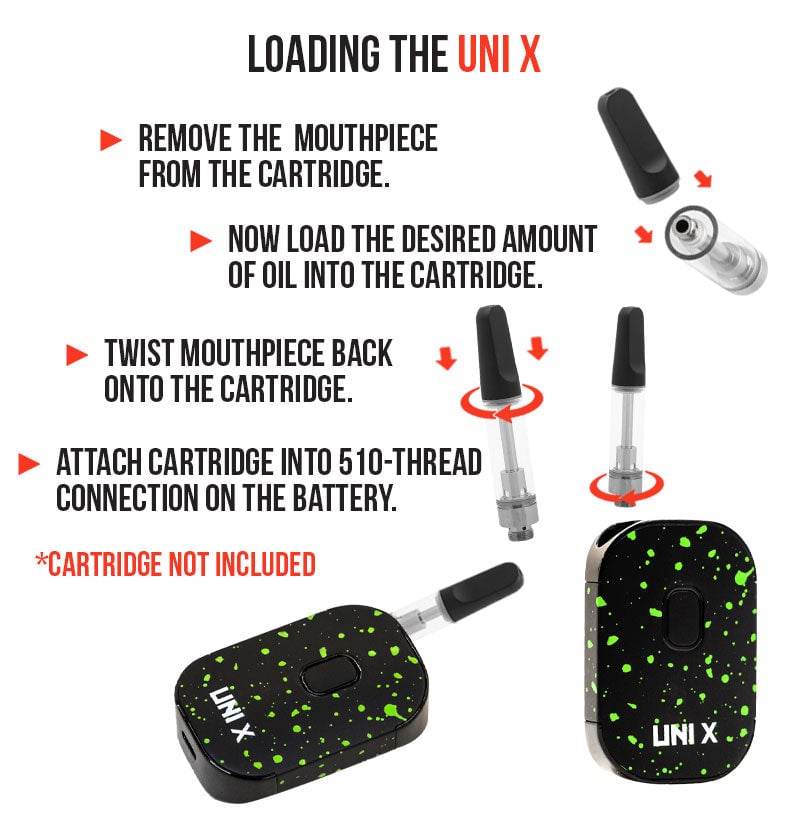 WULF Uni X loading guide: remove the mouthpiece from the cartridge, load oil, refit the mouthpiece and attach the cartridge to the 510 connection