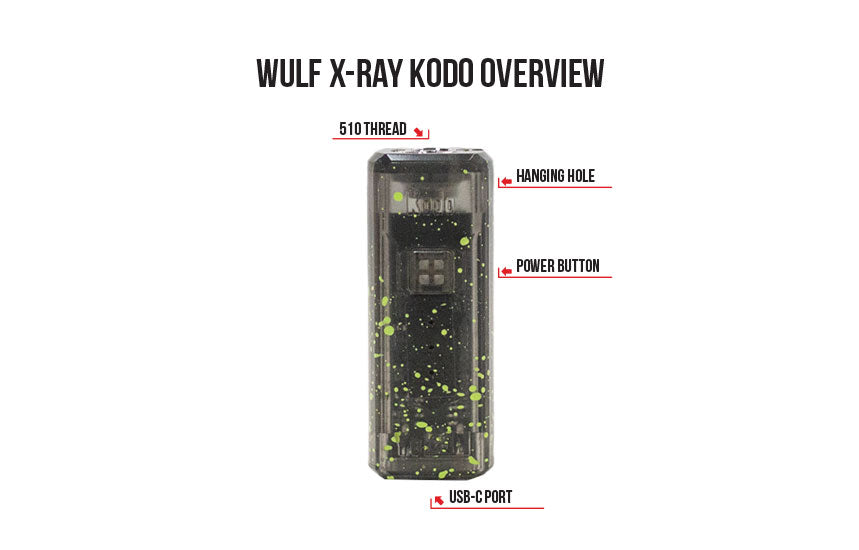 Wulf Kodo X-Ray overview on white background
