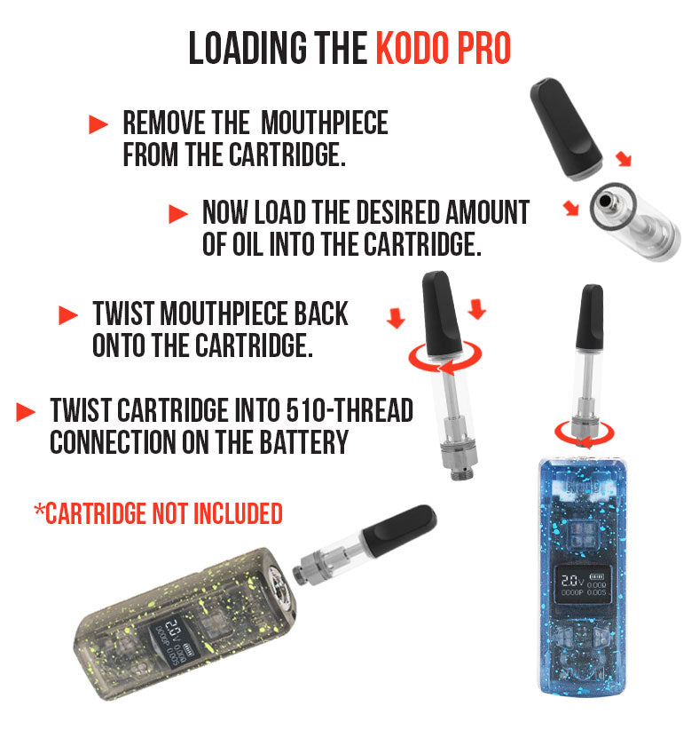 Loading the X-Ray Kodo Pro on white background