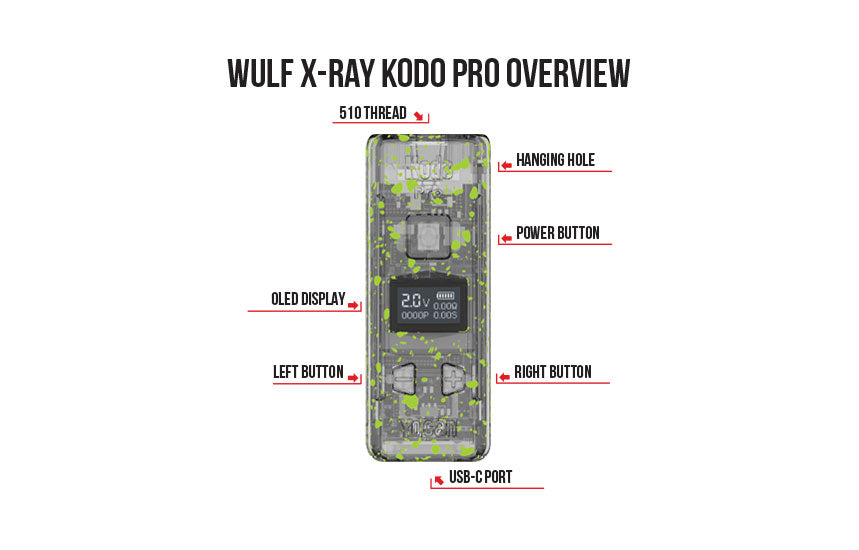 X-Ray Kodo Pro overview on white background
