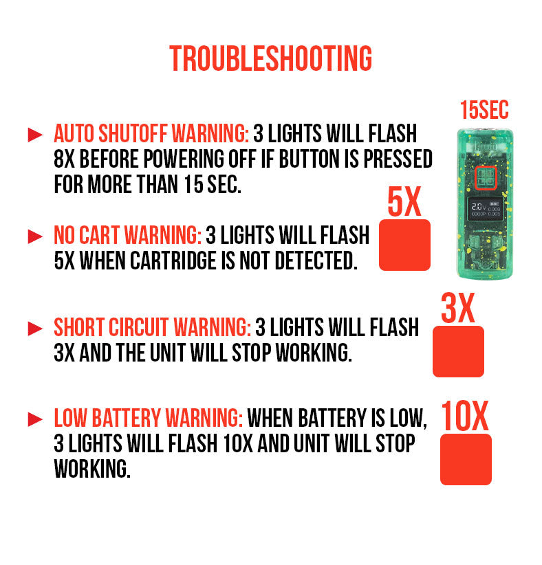 Troubleshooting the X-Ray Kodo Pro on white background