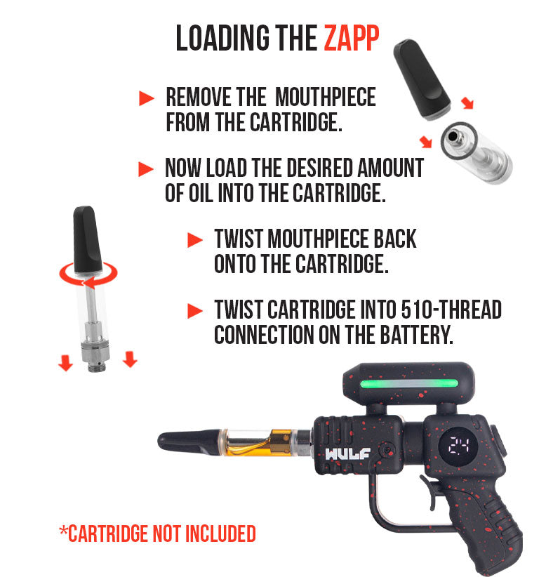 WULF Zapp loading guide: remove the mouthpiece from the cartridge, load oil, refit the mouthpiece and twist the cartridge into the 510 connection